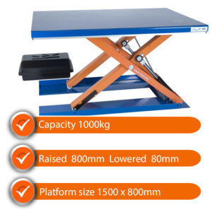 Edmolift Low Profile Scissor Lift Table SLTCCB 1000 1000kg Capacity