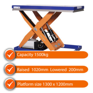 Edmolift Scissor Lift Table SLTCL 1500 1500kg Capacity