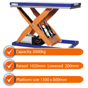 Edmolift Scissor Lift Table SLTCL 2000 2000kg Capacity