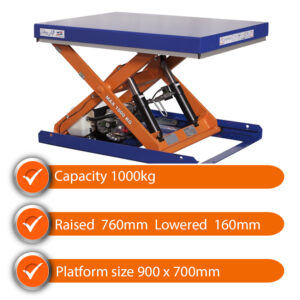 Edmolift Scissor Lift Table SLTCR 1000 1000kg Capacity