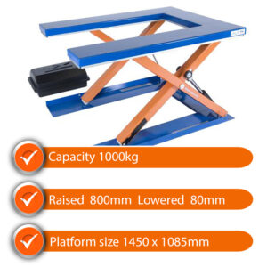 Edmolift Low Profile Pallet Scissor Lift Table SLTCUB 1000 1000kg Capacity
