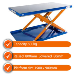 Edmolift Low Profile Scissor Lift Table SLTTCB 600 600kg Capacity