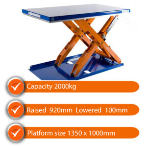 Edmolift Low Profile Scissor Lift Table SLTTCL 2000B 2000kg Capacity