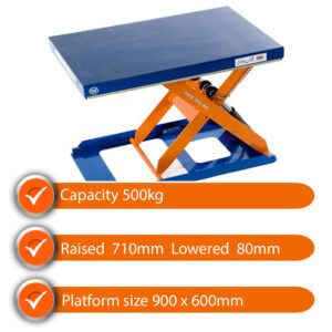 Edmolift Low Profile Scissor Lift Table SLTTCR 500 500kg Capacity