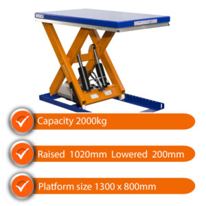Edmolift Scissor Lift Table SLTTL 2000 Capacity 2000kg