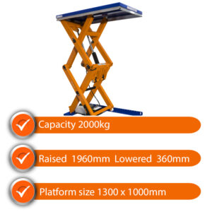 Edmolift Scissor Lift Table SLTTLD 2000B 2000kg Capacity