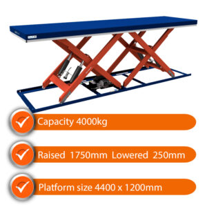 Edmolift Scissor Lift Table SLTTSH 4001 4000kg Capacity