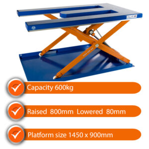 Edmolift Low Profile Pallet Scissor Lift Table SLTTUB 600 600kg Capacity