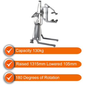 Edmolift Drum Turner 130kg Capacity