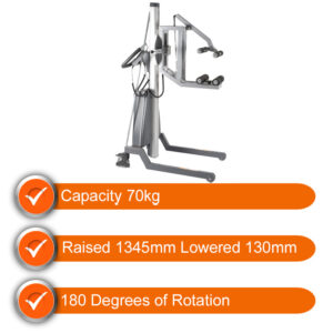 Edmolift Drum Turner 70kg Capacity